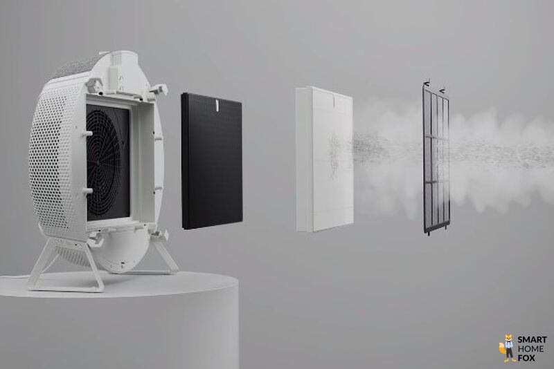 purificateur d air ikea starkvind filtres